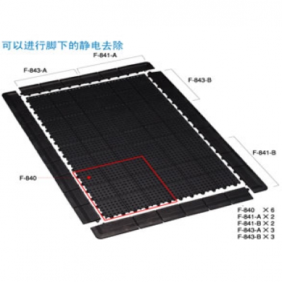 重慶內(nèi)藤供應(yīng)日本HOZAN寶三ESD地墊F-841-B質(zhì)量?jī)?yōu)等產(chǎn)品成都重慶西安上海蘇州北京廣西江西